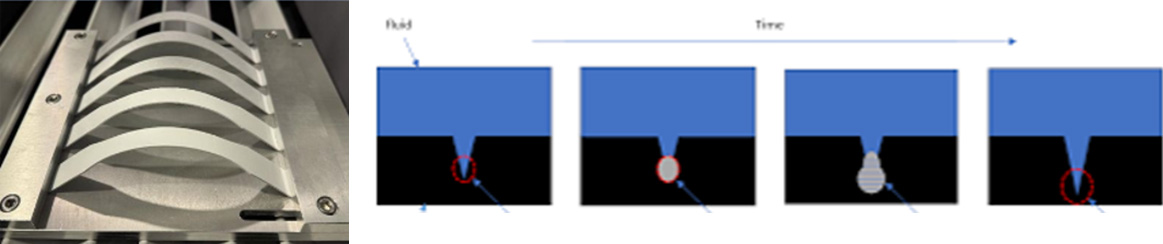 Environmental stress cracking